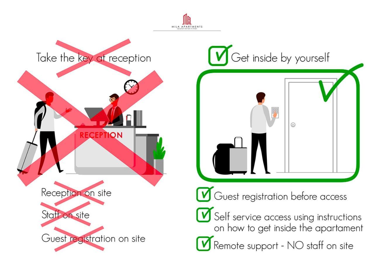 Mila Apartments Magenta Mediolan Zewnętrze zdjęcie